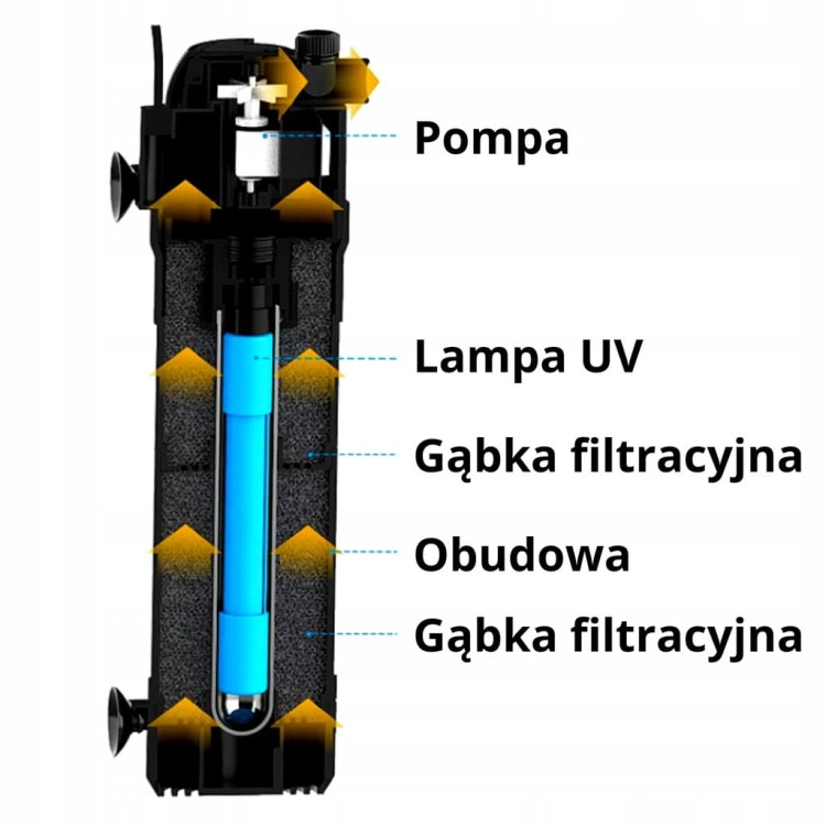 8b29acb467649fffa8d3e75454e29bf8